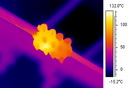 Flir Thermography